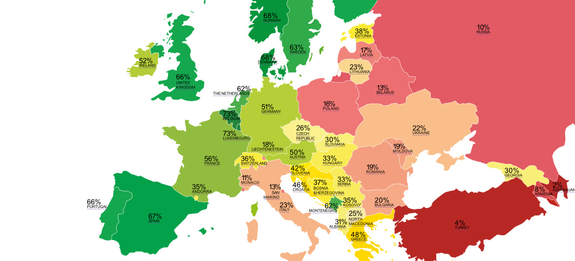 Ranking ILGA Rainbow Map 2020